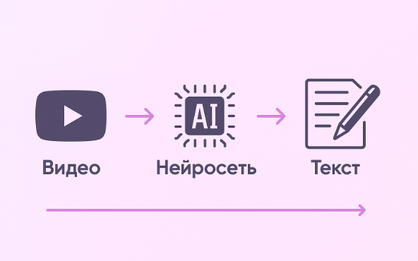 Описание изображения