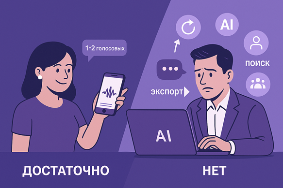 Когда встроенных функций мессенджеров достаточно для Резюме встреч